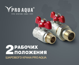 Рабочие положения шаровых кранов PRO AQUA для систем водоснабжения PRO AQUA