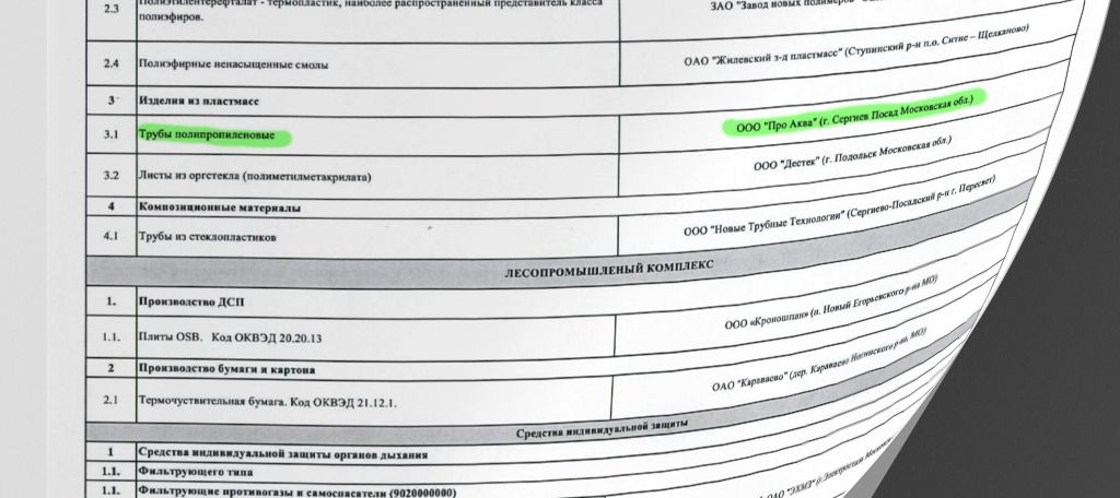 полипропиленовая продукция завода Про Аква рекомендована по программе импортозамещения.jpg полипропиленовая продукция завода Про Аква рекомендована по программе импортозамещения.jpg