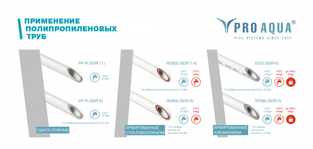 трубы напорные из полипропилена.jpg трубы напорные из полипропилена.jpg