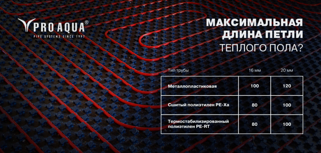 длина петли для теплого пола.jpg длина петли для теплого пола.jpg