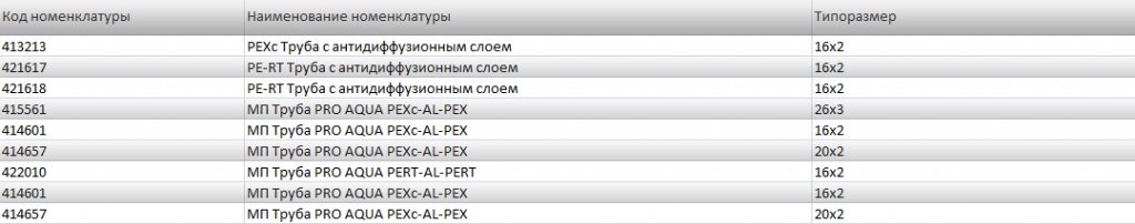 продукция proAqua.jpg продукция proAqua.jpg