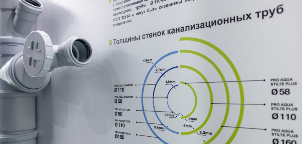 News_Aquaterm_2022_15.jpg